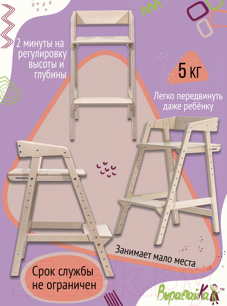 Изображение товара Стул детский Millwood Вырастайка Смарт (беленый)