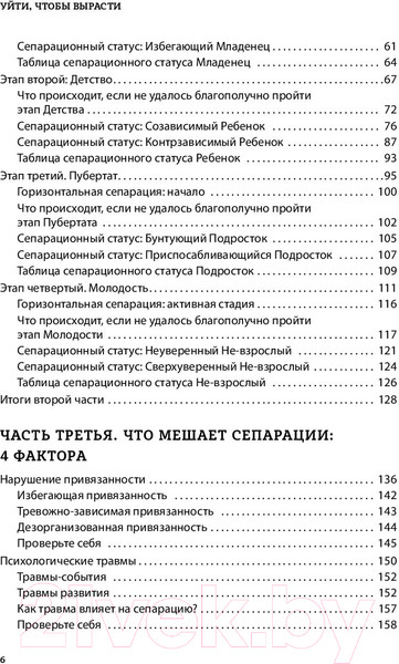 Изображение товара Книга Бомбора Уйти, чтобы вырасти. Сепарация как способ жить свою жизнь (Пирумова Ю.)