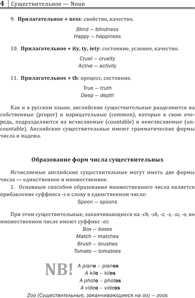Изображение товара Учебное пособие АСТ Английский назубок: вся грамматика, мягкая обложка (Игнашина Зоя)