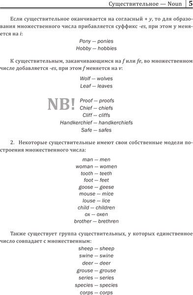 Изображение товара Учебное пособие АСТ Английский назубок: вся грамматика, мягкая обложка (Игнашина Зоя)