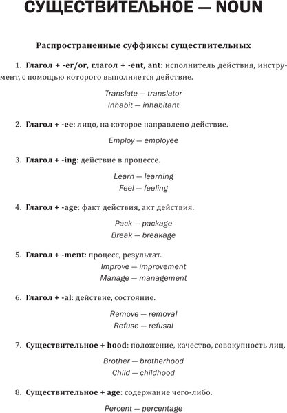 Изображение товара Учебное пособие АСТ Английский назубок: вся грамматика, мягкая обложка (Игнашина Зоя)