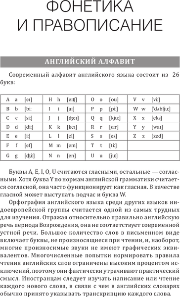 Изображение товара Учебное пособие АСТ Грамматика английского языка: краткий курс, твердая обложка (Матвеев Сергей)