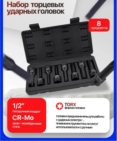 Изображение товара Набор головок слесарных ForceKraft FK-4088MPB (27088)