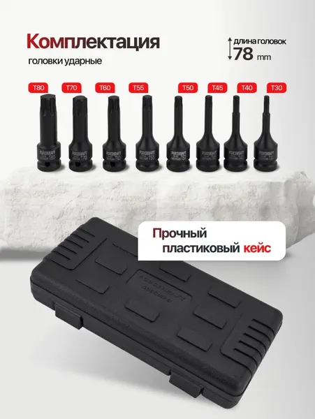 Изображение товара Набор головок слесарных ForceKraft FK-4088MPB (27088)
