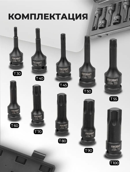 Изображение товара Набор головок слесарных ForceKraft FK-41013MPB (27089)