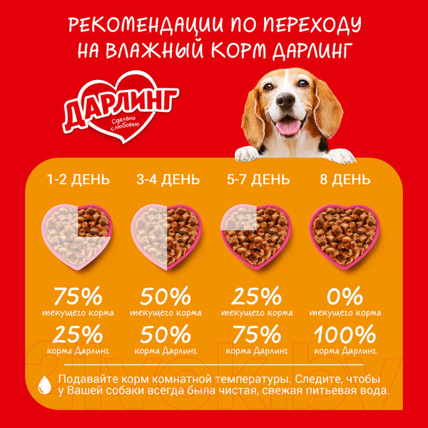 Изображение товара Влажный корм для собак Дарлинг Говядина, ягненок в подливе (75г)