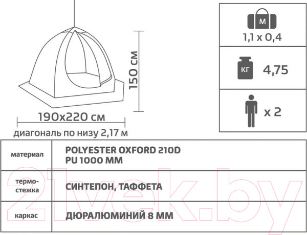 Изображение товара Палатка Helios Nord-2 (зимняя, утепленная)