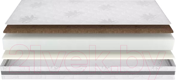 Изображение товара Детский матрас Rant Indy 120x60x12