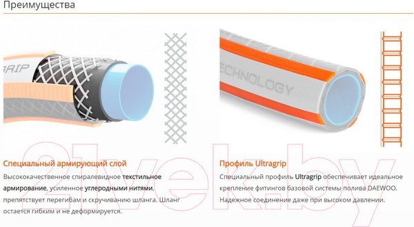 Изображение товара Шланг поливочный Daewoo Power UltraGrip DWH / 5115 (30м)