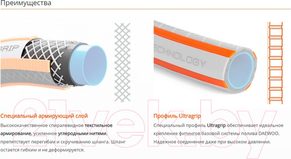 Изображение товара Шланг поливочный Daewoo Power UltraGrip DWH / 5127 (50м)