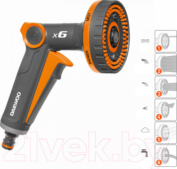 Изображение товара Распылитель для полива Daewoo Power DWG 3030