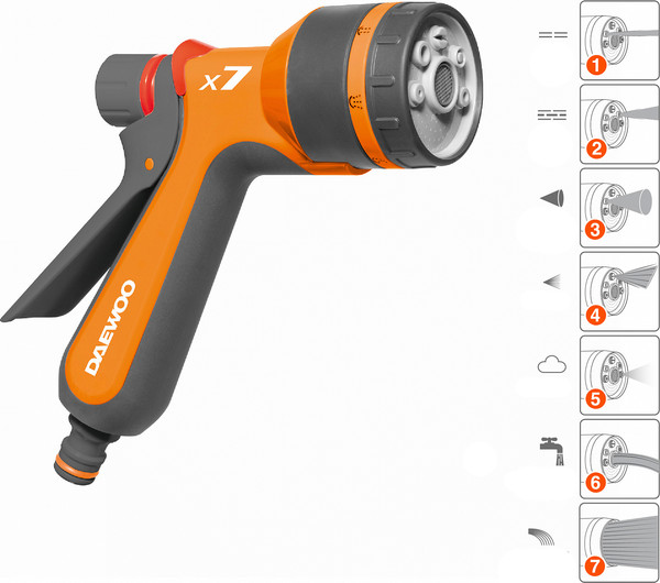 Изображение товара Распылитель для полива Daewoo Power DWG 1030