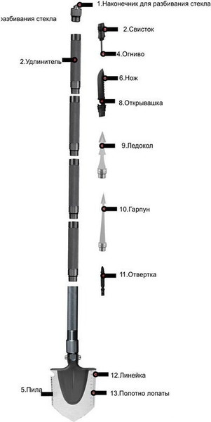 Изображение товара Лопата туристическая Helios HS-PR-07