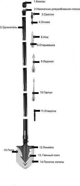 Изображение товара Лопата туристическая Helios HS-HK-001