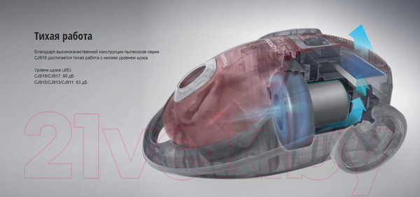 Изображение товара Пылесос Panasonic MC-CJ915R