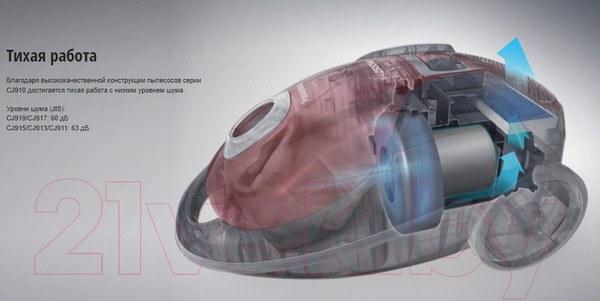 Изображение товара Пылесос Panasonic MC-CJ917W