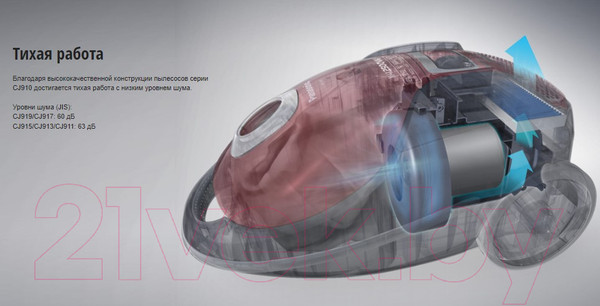 Изображение товара Пылесос Panasonic MC-CJ919R