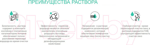 Изображение товара Раствор для линз Relins Peroxyde System (360мл)