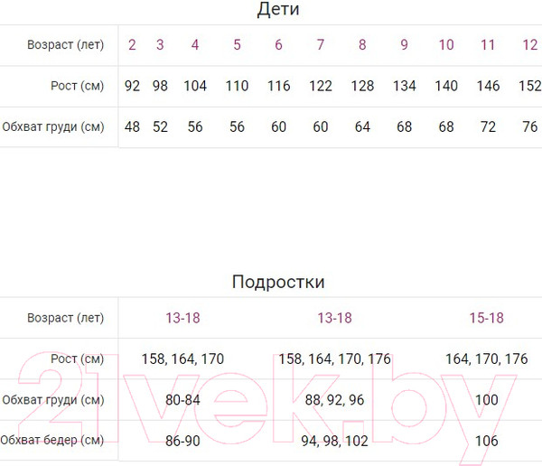 Изображение товара Брюки спортивные детские Mark Formelle 183372 (р.122-60-54, шалфей)