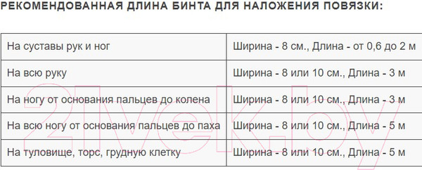 Изображение товара Бинт эластичный Унга С-305 (8x350, белый)
