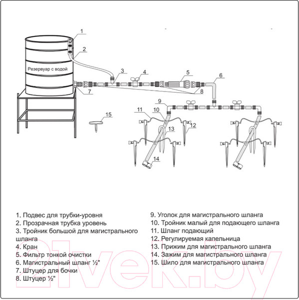 Изображение товара Система капельного полива Жук От емкости на 90 растений с регулируемыми капельницами / 8029-00