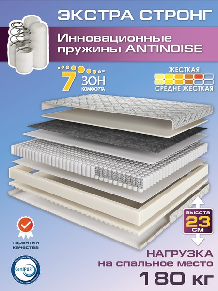 Изображение товара Матрас AMI Экстра Стронг 140x200