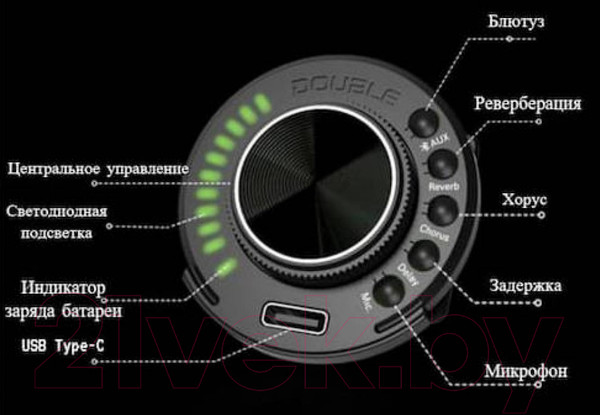 Изображение товара Звукосниматель гитарный X2 Double OS1