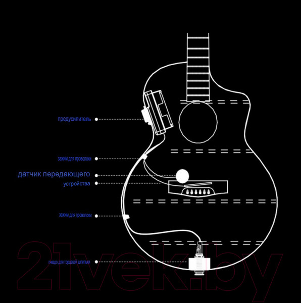 Изображение товара Звукосниматель гитарный X2 Double OS1