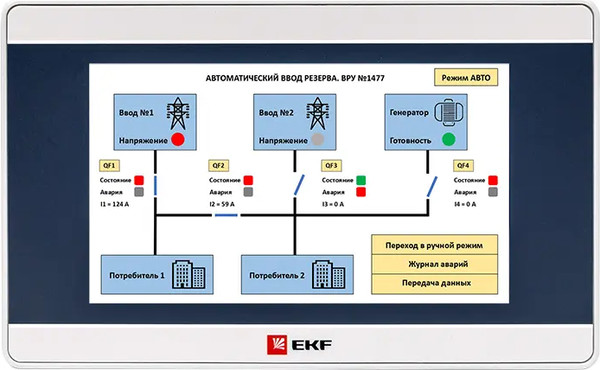 Изображение товара Панель управления EKF PRO-Screen 4 / RSC-4
