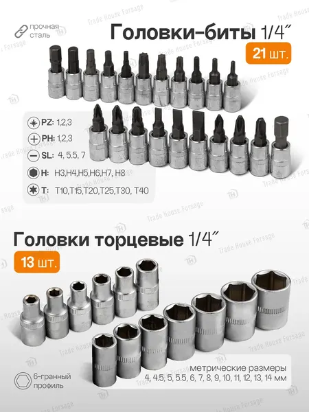 Изображение товара Универсальный набор инструментов ISMA 2462-5 Euro