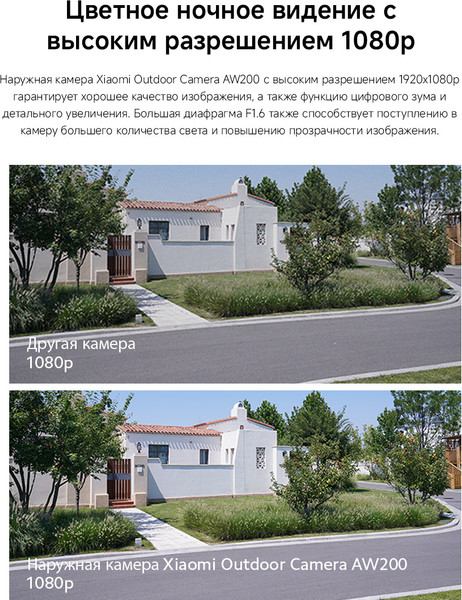 Изображение товара IP-камера Xiaomi Outdoor Camera AW200 MJSXJ05HL / BHR6398GL