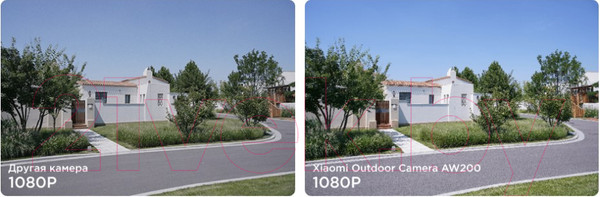 Изображение товара IP-камера Xiaomi Outdoor Camera AW200 MJSXJ05HL / BHR6398GL