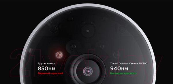 Изображение товара IP-камера Xiaomi Outdoor Camera AW200 MJSXJ05HL / BHR6398GL
