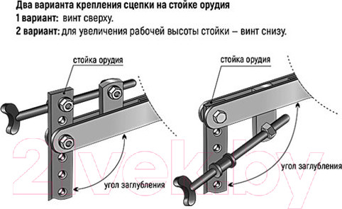 Изображение товара Жесткая сцепка ВРМЗ ЗАО МК10.3Р300В / 44.55.72.00.00
