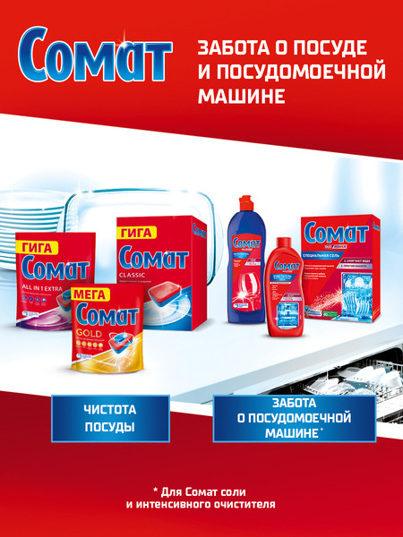 Изображение товара Таблетки для посудомоечных машин Сомат Gold (54шт)