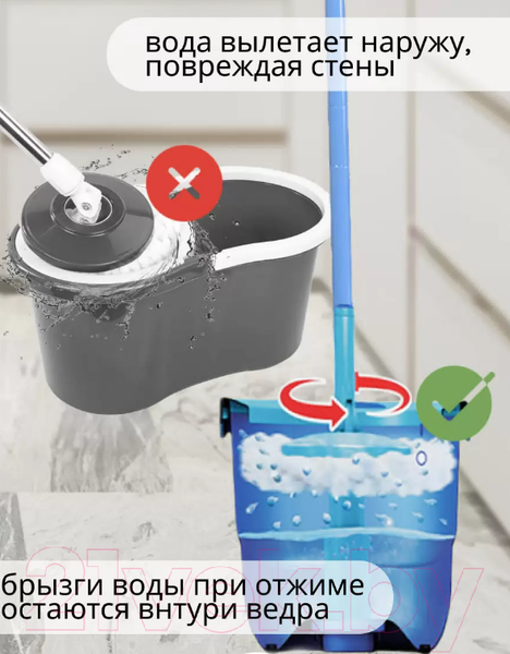 Изображение товара Набор для уборки Spontex Full Action System X‘tra 97050382