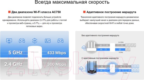 Изображение товара Усилитель беспроводного сигнала Mercusys ME20