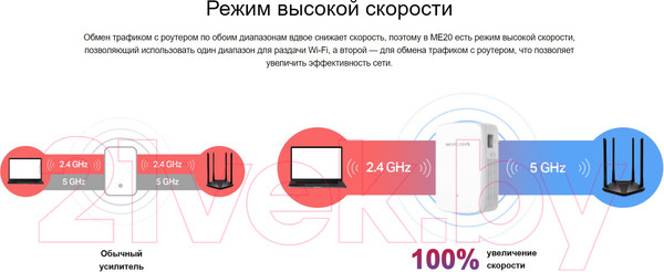 Изображение товара Усилитель беспроводного сигнала Mercusys ME20