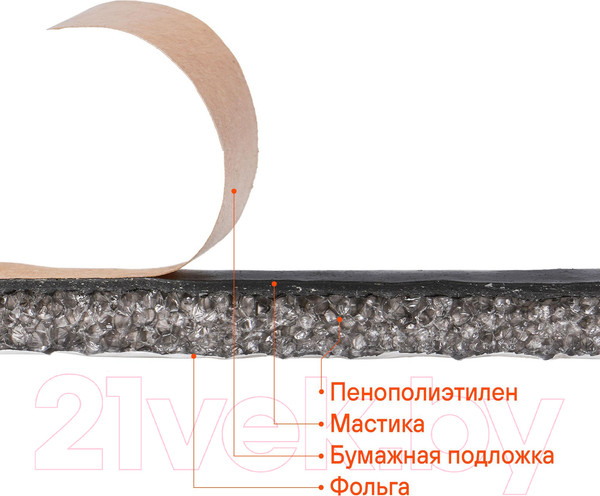 Изображение товара Шумоизоляция Airline Изол Ф6 / ADSI017