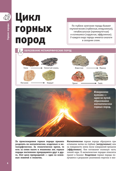 Изображение товара Энциклопедия АСТ Минералы и драгоценные камни (Спектор Анна)