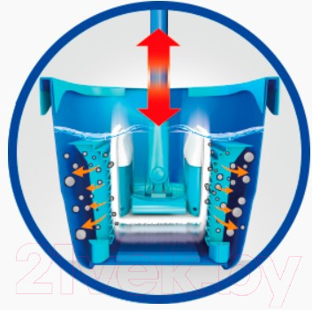 Изображение товара Набор для уборки Spontex Express System+ 97050273