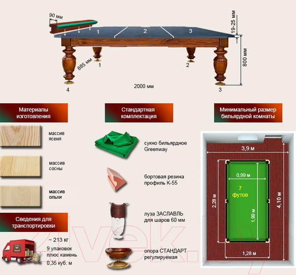 Изображение товара Бильярдный стол РуптуР Виконт / 110.00.07 (07ф, сосна, борт ольха)