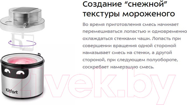 Изображение товара Мороженица Kitfort KT-1828