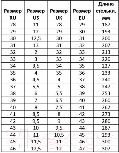 Изображение товара Бутсы футбольные Atemi Msr Junior SBA-005 (оранжевый/голубой, р-р 38)