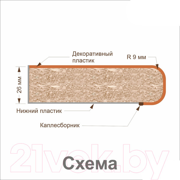Изображение товара Шкаф-стол кухонный Кортекс-мебель Корнелия Лира НШ60р1ш (черный/дуб бунратти)