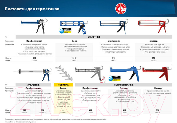 Изображение товара Пистолет для герметика Зубр 06633-31