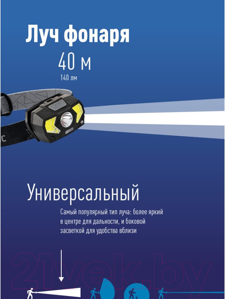 Изображение товара Фонарь Космос KocHuntHelper5W