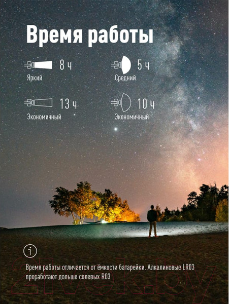 Изображение товара Фонарь Космос KocHuntHelper5W