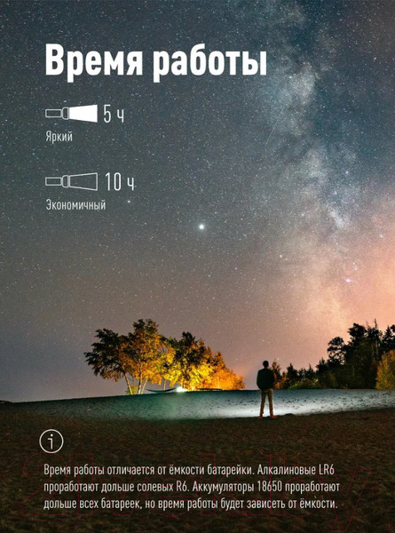 Изображение товара Фонарь Космос KosAL_5W