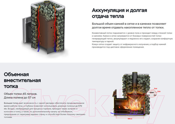 Изображение товара Печь-каменка Ermak 20 Сетка Премиум Сталь